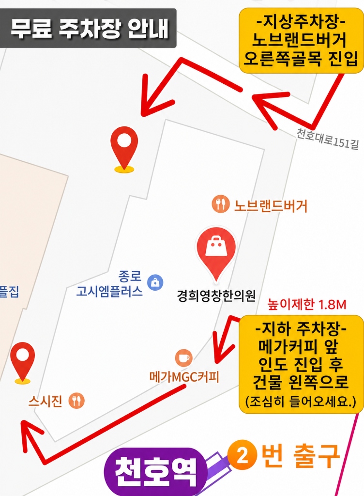 무료 주차장 안내